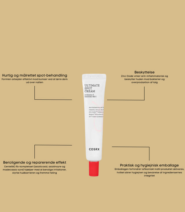 Cosrx Ac Collection Ultimate Spot Cream, 30 ml.